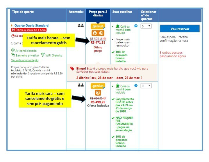 tela compartivo tarifas hoteis